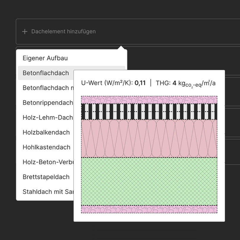 Wähle Bauteile aus erprobten Vorlagen oder kreiere Innovation mit eigenen Aufbauten.